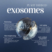 Exonastem Peel Pads